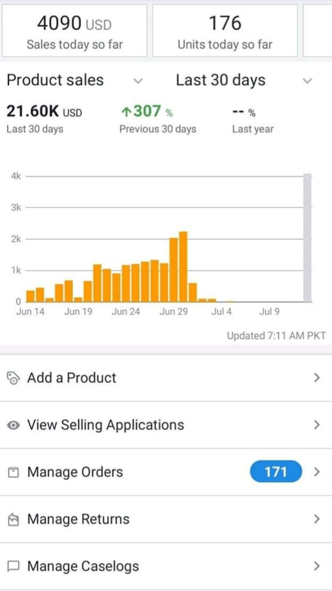 Amazon Seller Account