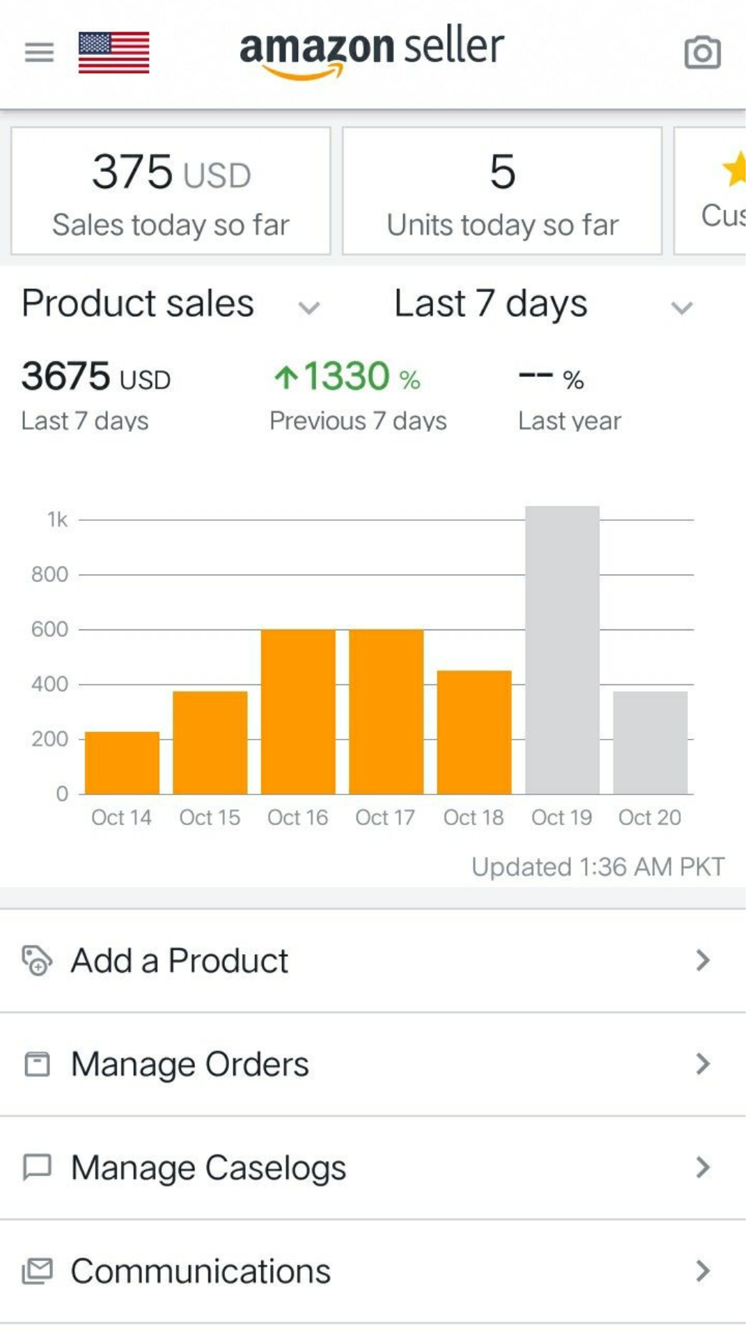 Amazon Seller Account
